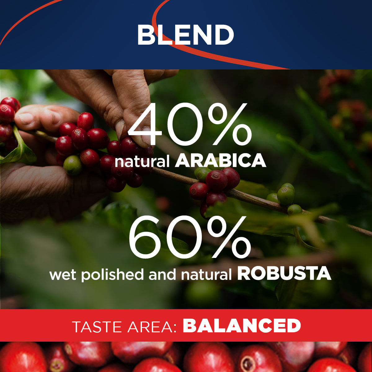 Lavazza Gran Espresso Coffee Beans