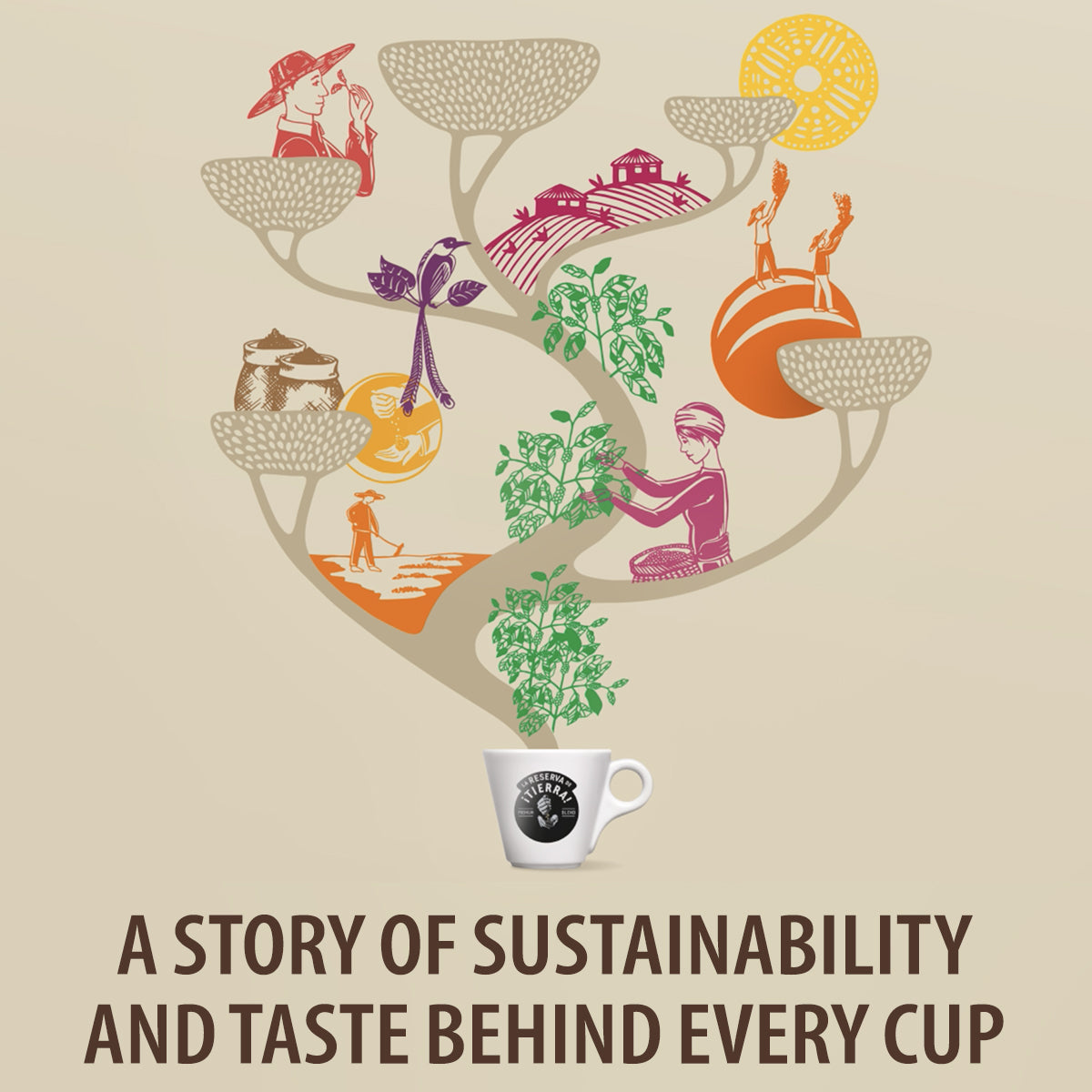 Lavazza La Reserva de ¡Tierra! Humeco Bio-Organic Espresso Coffee Beans